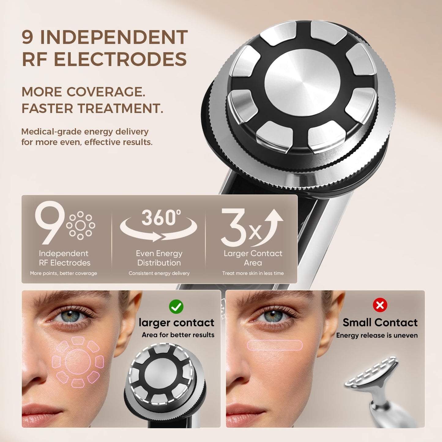 FyneLook Microcurrent Facial Device with Red Light Therapy, Cooling Skin Tightening Device for Lifting & Firming, 4 Modes & 9 Levels Puffiness Skincare Tool