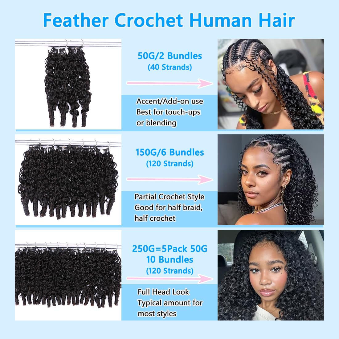 Human Crochet Hair for Black Women 18 Inch 50g Pre-Separated Burmese Curly Feather Human Hair Bundles Invisible Miracle Knots Lightweight Crochet Human Hair Extensions Natural Black