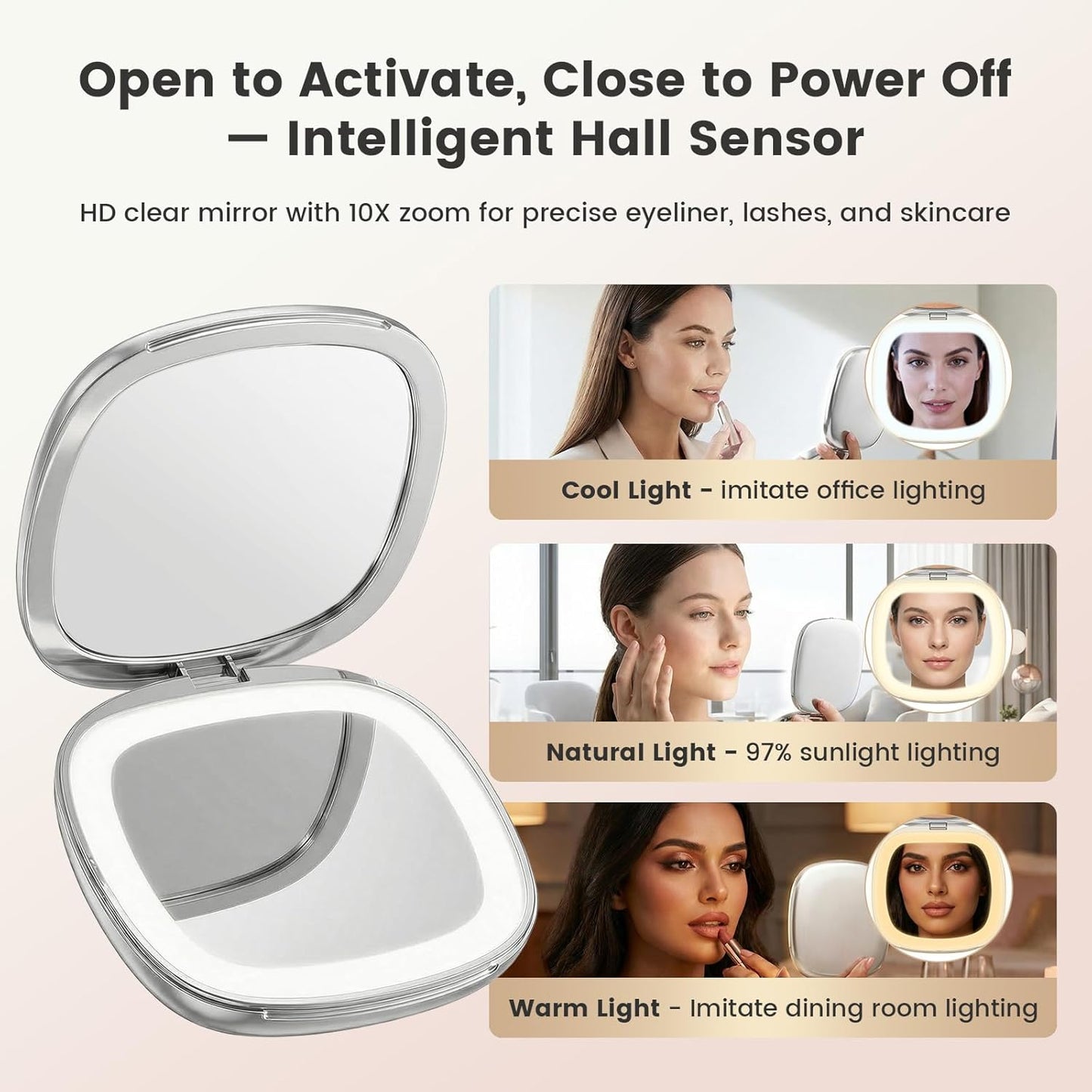 10X Magnifying Compact Makeup Mirror - Dimmable LED Light, Double-Sided 4" Portable Handheld Design | Rechargeable Travel Vanity Mirror