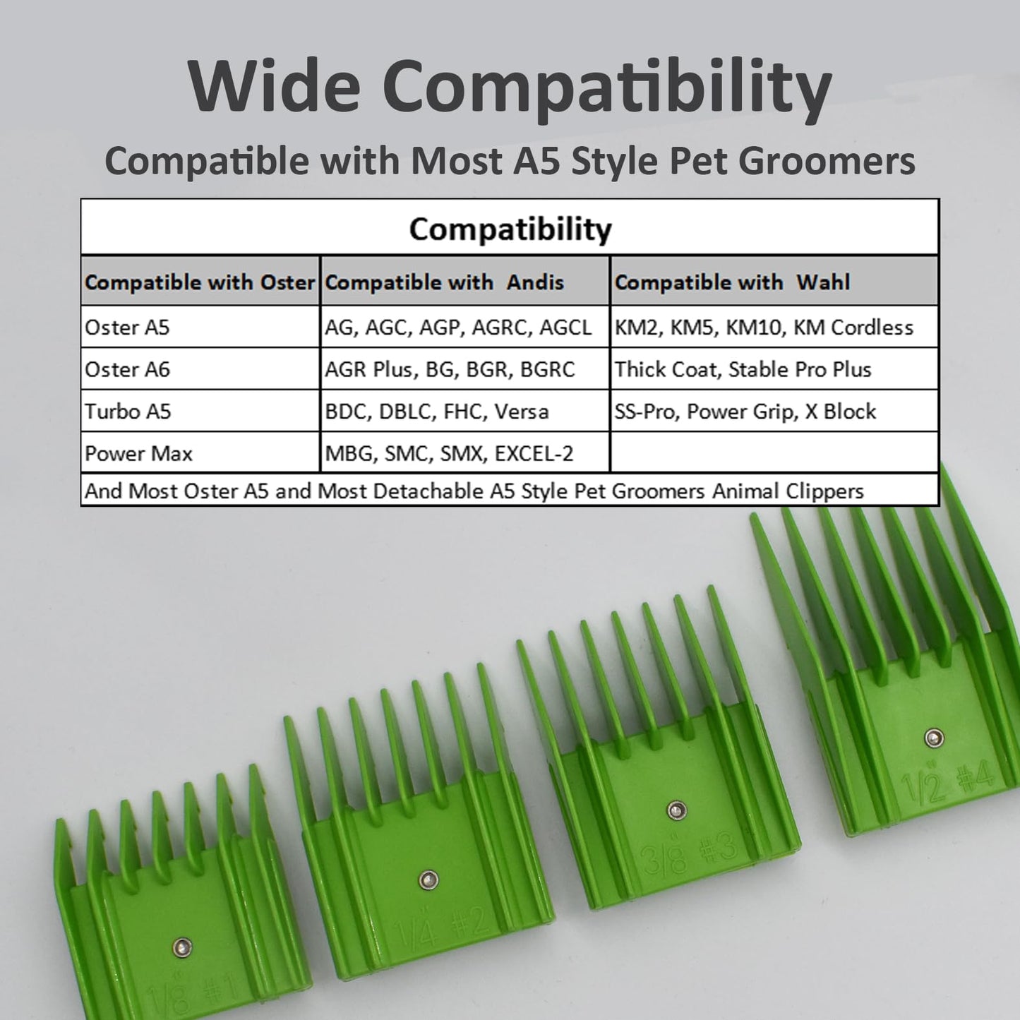 Professional A5 Animal Clipper Attachment Guard Guide Combs Set, 1/8" 1/4" 3/8" 1/2" Compatible with Andis AG BG, Oster Classic 76 Golden A5, Wahl KM Series Pet Groomer Horse Clipper Models (Green)