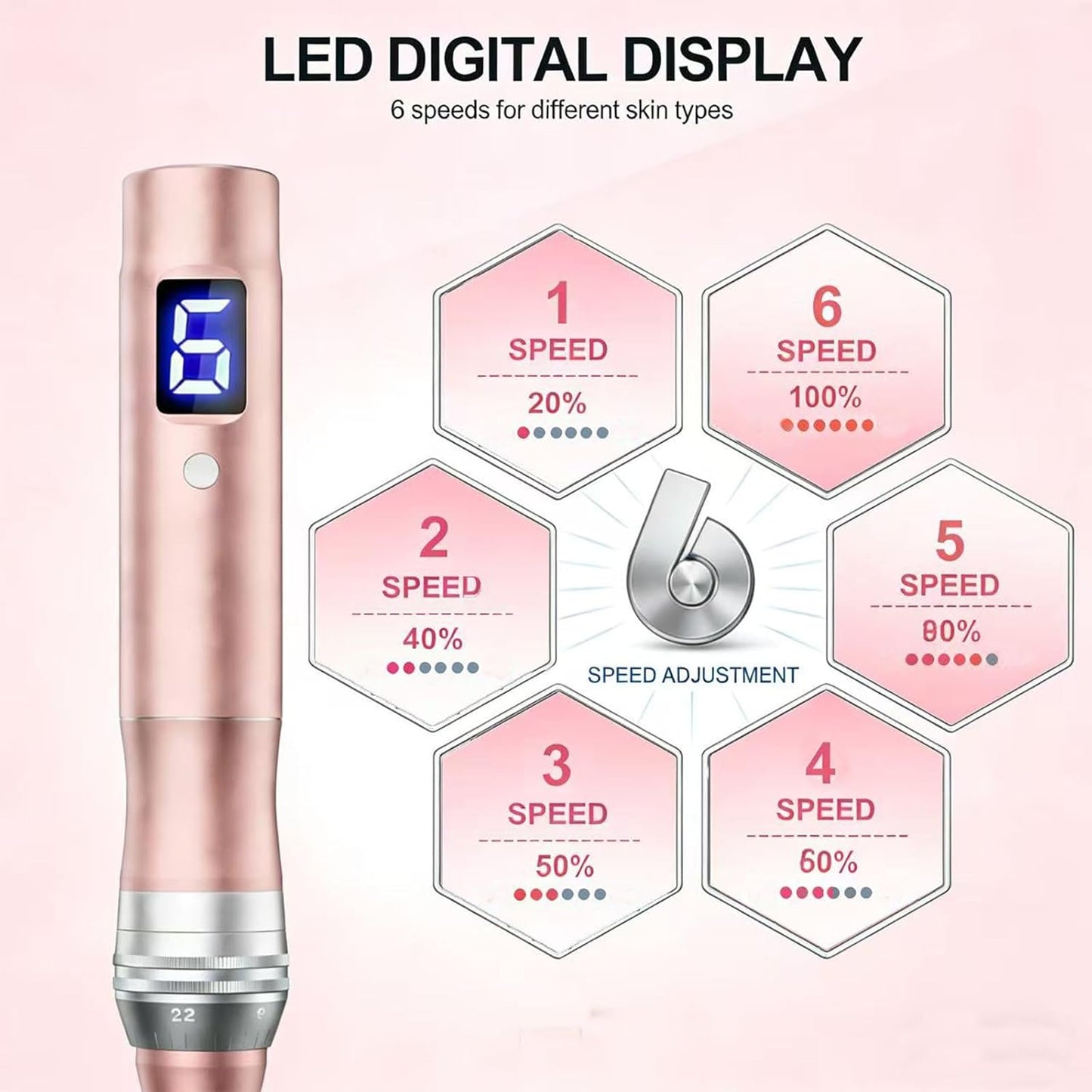 Microneedling Machine - Dermapen 0.25mm Electric Pen for Home Use | Professional Derma Roller Kit for Skin & Hair Care