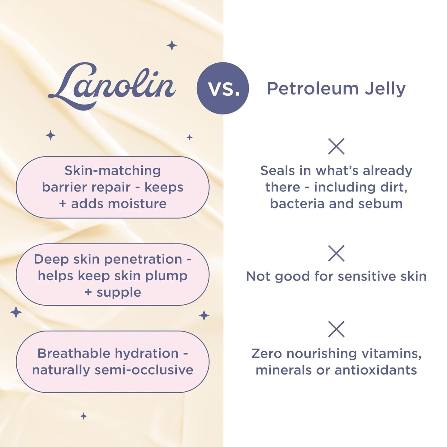 Lanolips Tinted Lip Balm - Hydrating Ceramide Milkshake Moisturizer | Sheer Glossy Balm in Caramel Melt (0.44 oz)