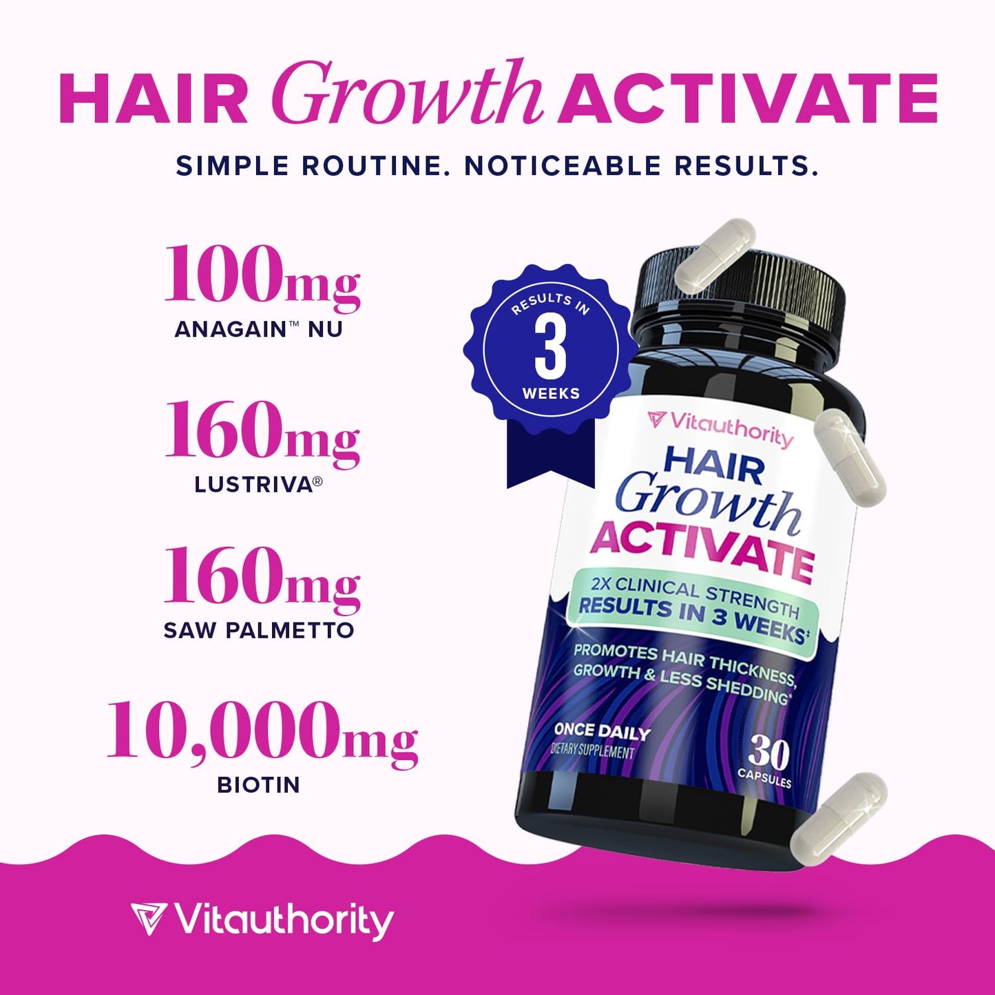 Lustriva Hair Growth Supplement - DHT Blocker Vitamins for Thicker, Fuller Hair | Biotin, Saw Palmetto, Zinc & Copper | 30 Capsules