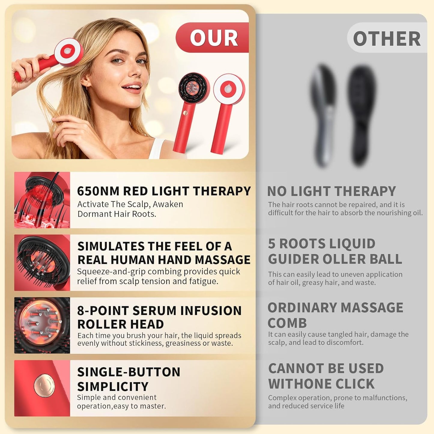 Electric Scalp Massager - 3 in 1 Hair Oil Applicator & Waterproof Brush | Cordless Portable Device for Hair Growth - Red