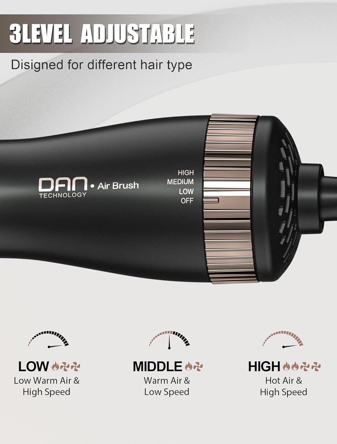 Heated Round Brush - Ionic Smoothing & Volumizing Hair Tool | 1.5 Inch Titanium-Ceramic for Short to Medium Hair (Black)