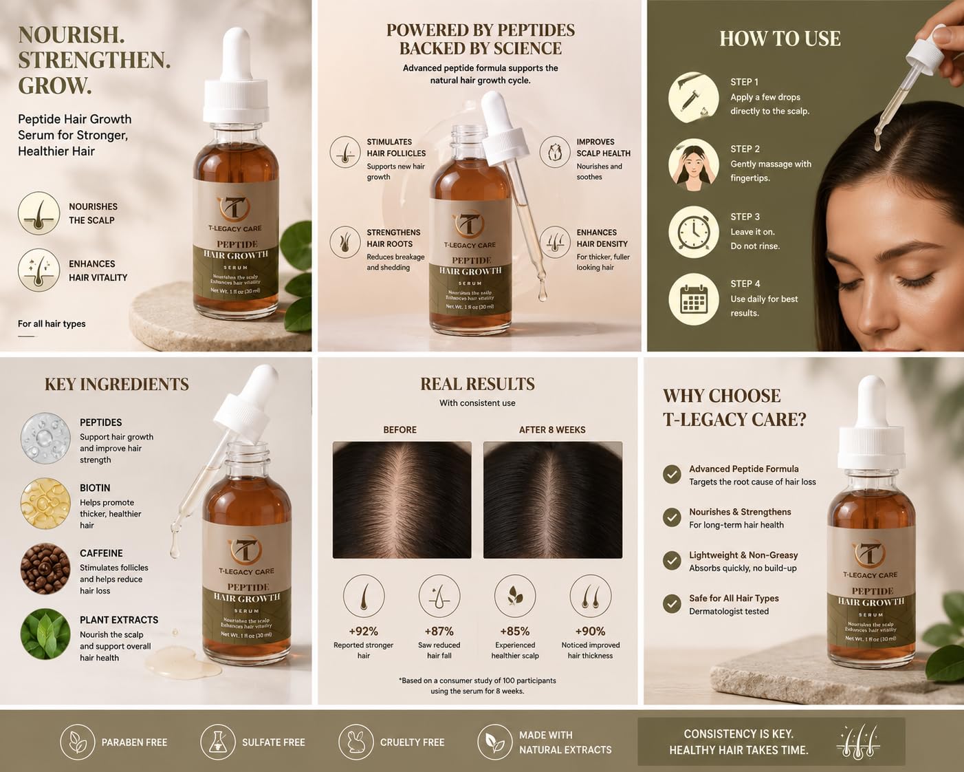 Hair Growth Serum for Women & Men, Hydrating Scalp Treatment for Thicker Stronger Looking Hair, 30ml