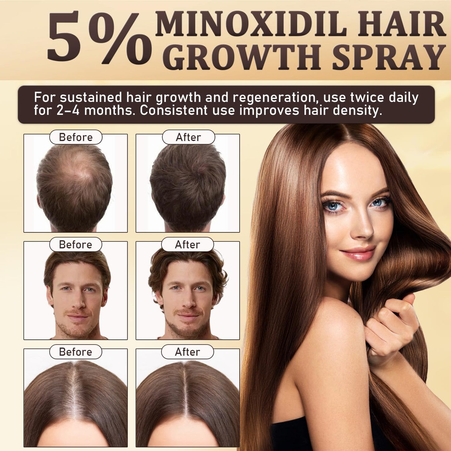 5% Minoxidil Hair Growth Serum for Men & Women - Extra Strength Biotin Formula with Rosemary & Batana Extract | 3.38 Oz
