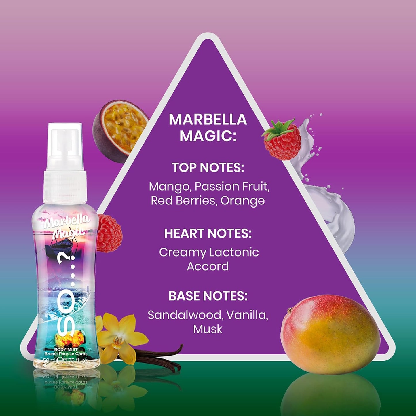 Escapes Body Mist Set - Vegan Women's Perfume Gift Set | 6 Travel Size Fragrances