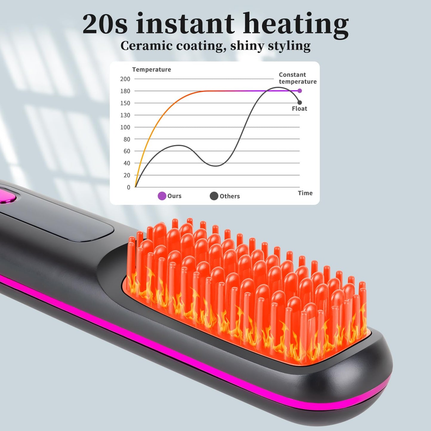 Go Brush Pro,2026 New Cordless Straight Hair Brush, Portable Scald-Proof mini Straight Hair Comb with Three Temperature Settings and LED Display Screen, Quickly Heating Travel Hair Brush (light black)