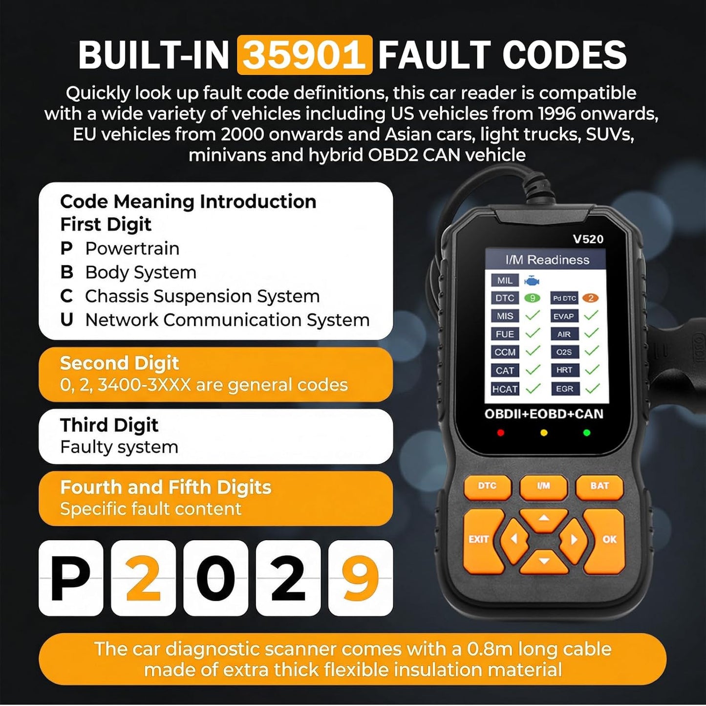 OBD2 Auto Diagnostic Scanner - Live Data Stream & Code Reader | Works with All 1996+ OBDII Vehicles