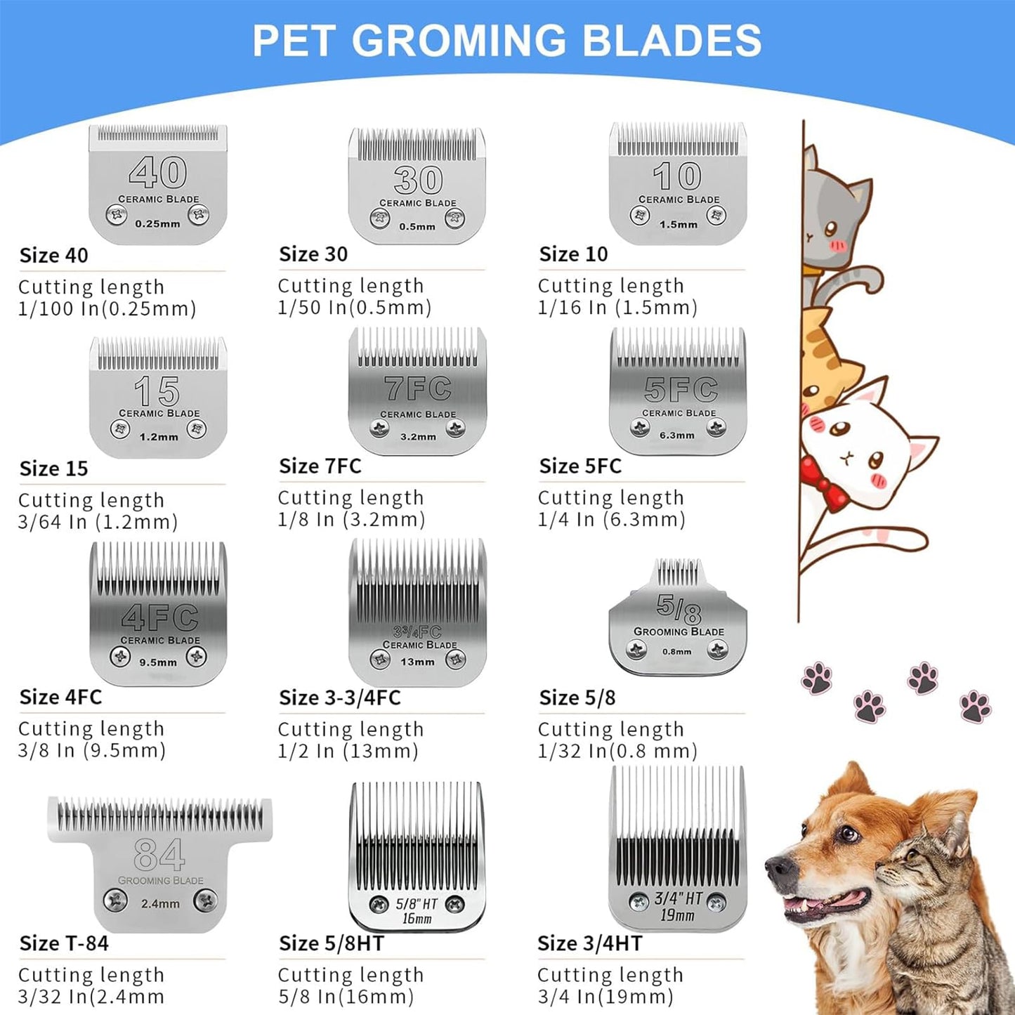 HONGNAL 84# Pet Dog Grooming Stainless Steel Blade,Compatible with Ainds,Oster A5,Wahl KM-10 and Other Series Detachable Clippers, Cut Length 3/32-Inch