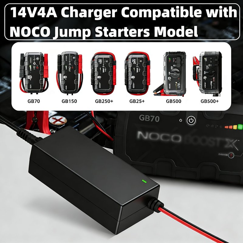 SZCHXSDZ Charger Cable for NOCO Jump Starters - Compatible with GB70, GB150, GB250+, GB251+, GB500 & GB500+ Genius Boost Ultra Safe Lithium Battery | 14V 56W Power Adapter Cord