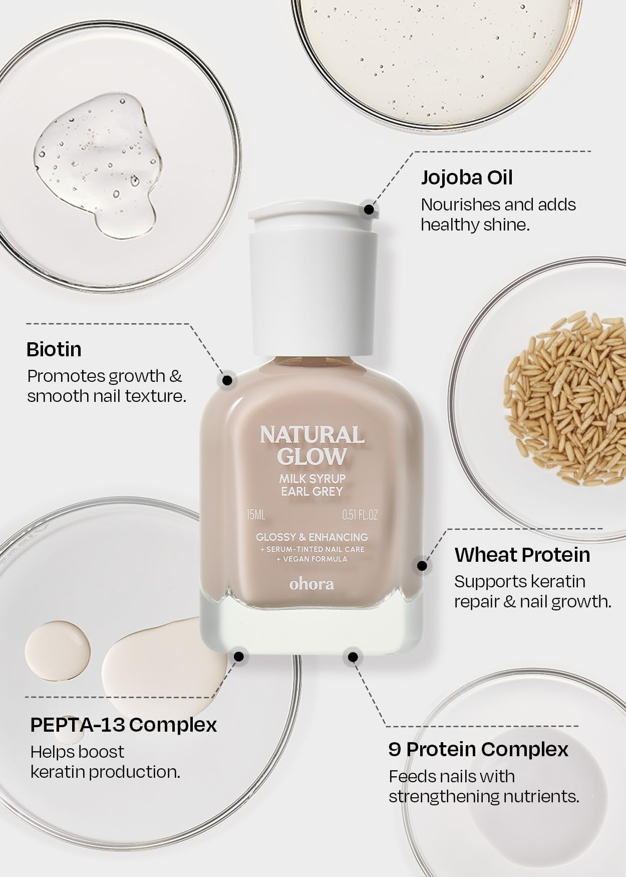 ohora Nail Strengthener – Earl Grey | Tinted Nail Concealer | Nail Hardener for Weak, Damaged Nails | Nail Care Polish with Glossy Finish | Milk-Syrup Formula, 15 mL