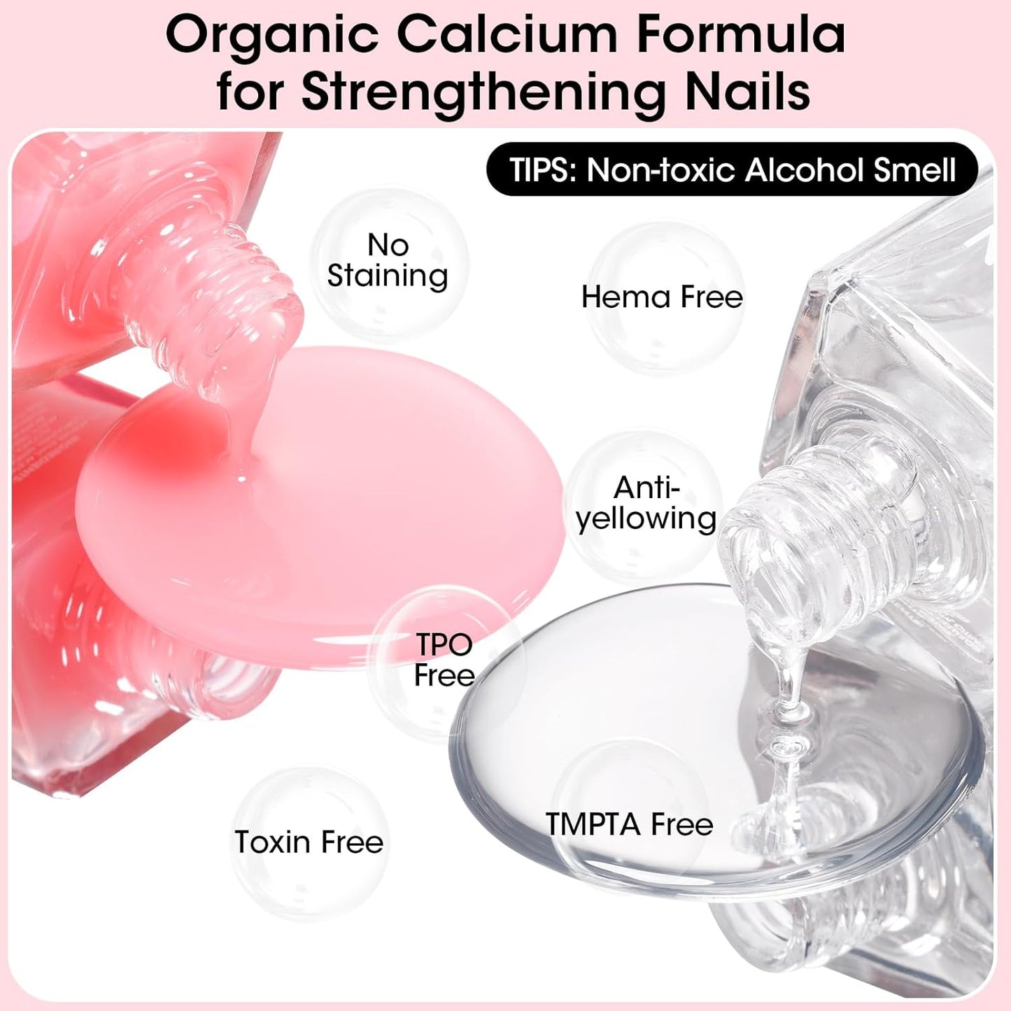 Clear Nail Polish Base & Top Coat - Strengthen Thin Damaged Nails | Quick Dry, No Wipe, Toxin Free