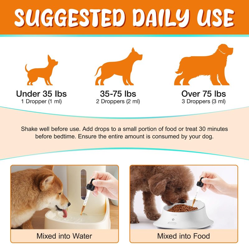 Collagen for Dogs – Joints, Skin & Coat Health Support Liquid Collagen Drops for Dogs, Itchy Relief & Digestive Care, Dog Supplements with Biotin, MSM & Ginger, 60ml Daily Wellness Formula