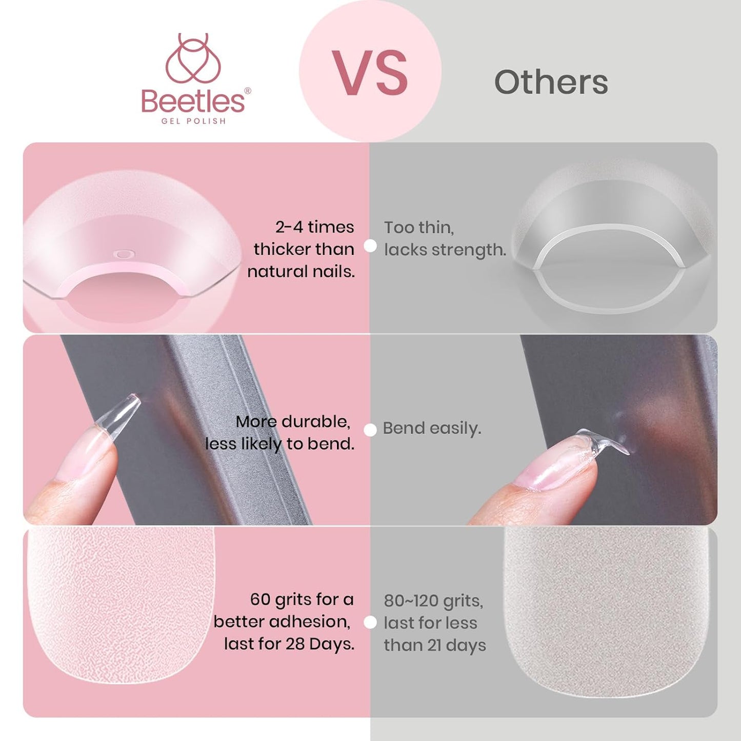 Coffin Gel Nail Tips | Medium Half Matte Press-On Nails - 288 Pcs, 12 Sizes for Easy DIY Manicure