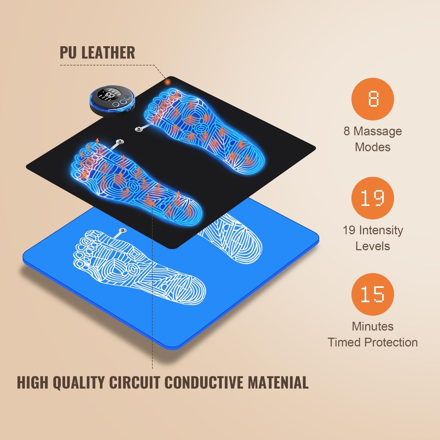 EMS Foot Massager Mat, Portable Foot Massager with Remote Control, Suitable for Both Men and Women, with 8 Modes and 19 Intensity Levels