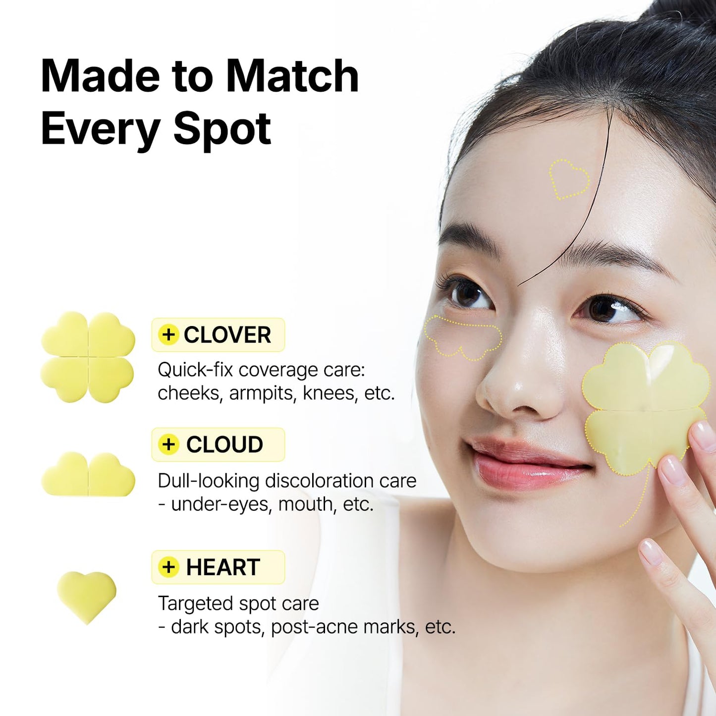 Glutathione 7 Dark Spot Serum Patch - Gel Patches for Uneven Skin Tone & Radiance | 30 Count