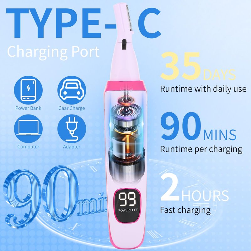 Beanify 2 in 1 Nose and Ear Hair Trimmer with LED Display, Rechargeable Electric Nasal Hair Clipper for Men & Women, Eyebrow & Facial Hair Removal with Dual-Edge Blades, Easy to Clean (Purple)