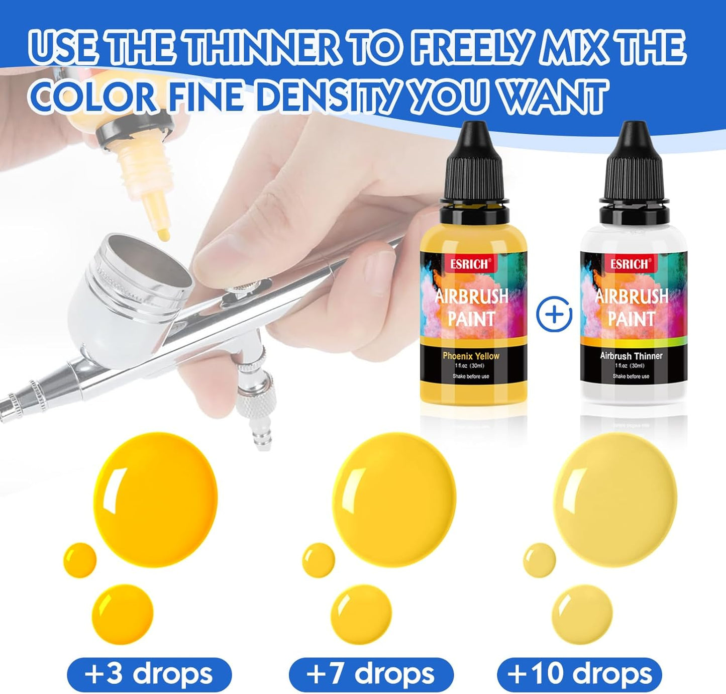 Airbrush Paint Set - 26 Vibrant Colors (1 oz) with 2 Thinners | Water-Based Acrylic for Metal, Plastic, Canvas & Wood