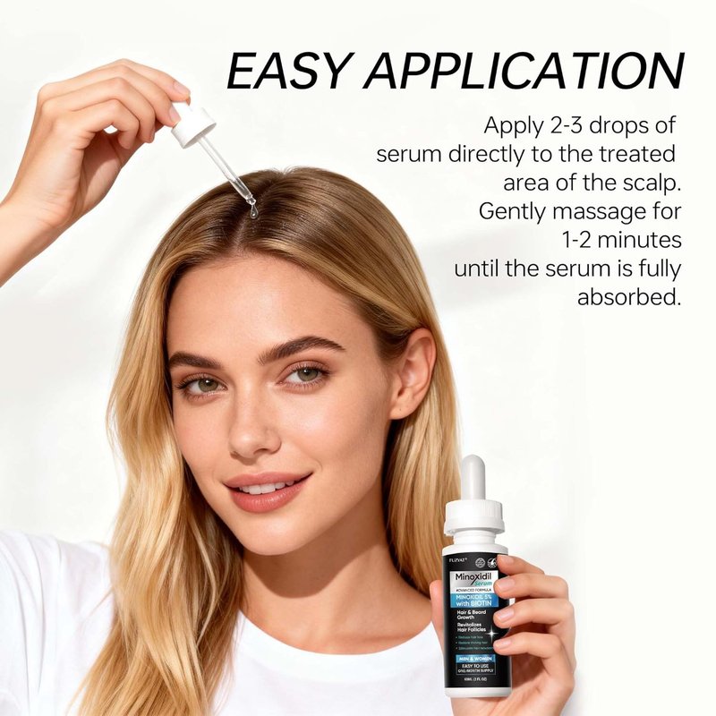 Minoxidil Hair Growth Treatment for Men & Women - Biotin & Castor Oil Enriched | 120ml Beard Growth Serum