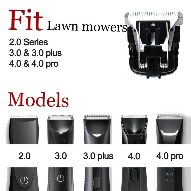 SUPERNB Replacement Blade Head for Manscapes Lawns Mowers Series 2.0 3.0 4.0, Hygienic Snap-In Groin Hair Trimmer Blades with Skin Protect Tech