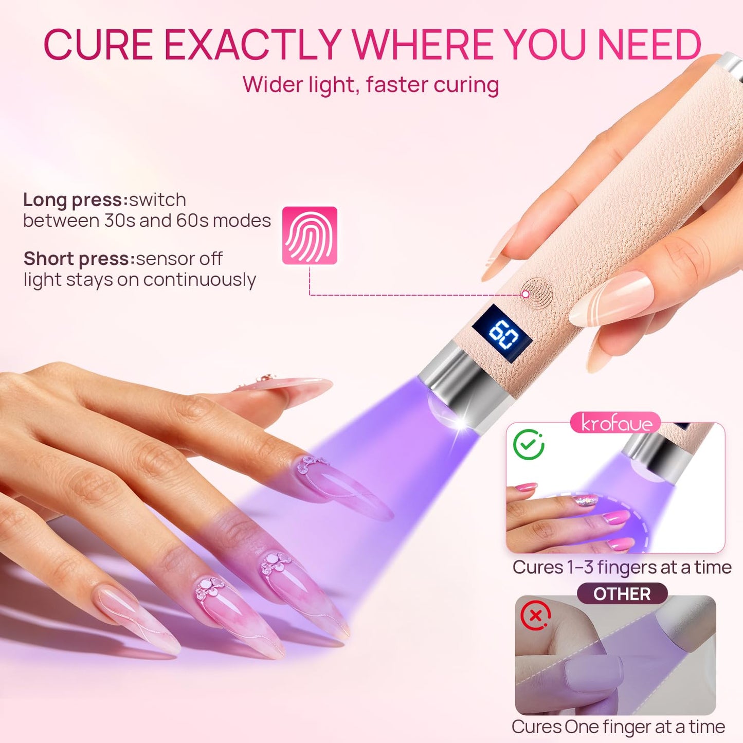 Krofaue Handheld UV Lamp with Auto-Sensor, Rechargeable Flash Cure