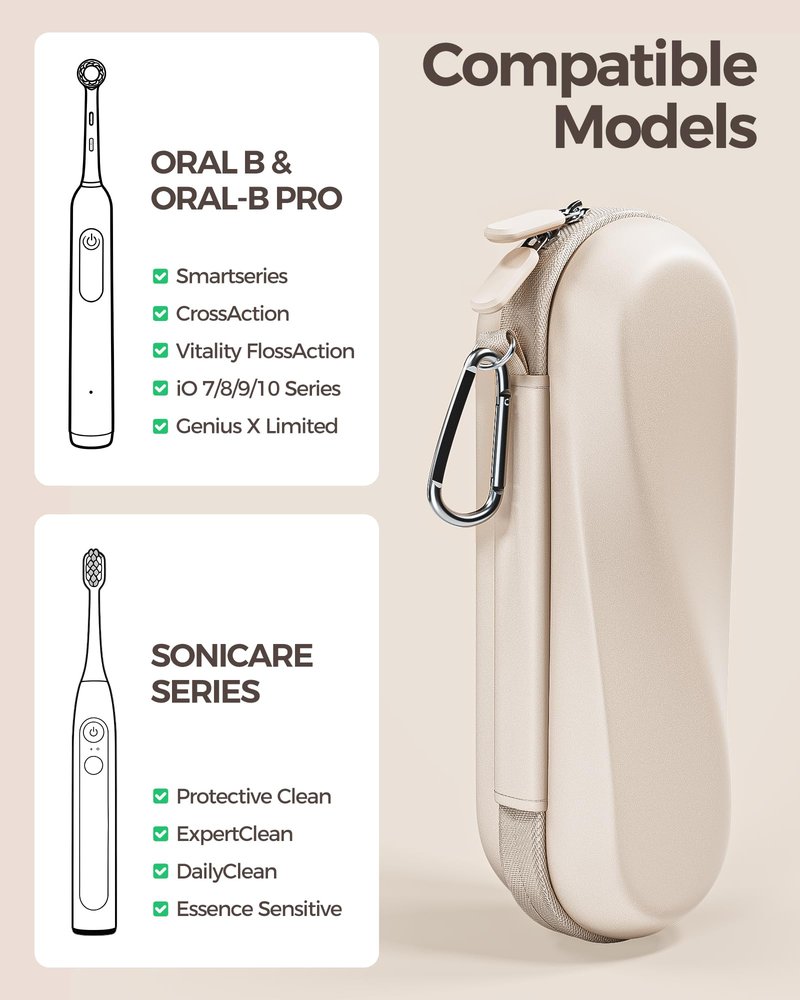 ProCase Electric Toothbrush Travel Case for Oral-B 1000/1500/5000/6000/7000/7500/9600 & iO 7/8/9/10, Philips Sonicare 1100/4100/5100/5300/6100, Water-Resistant Hard Case -L,Beige