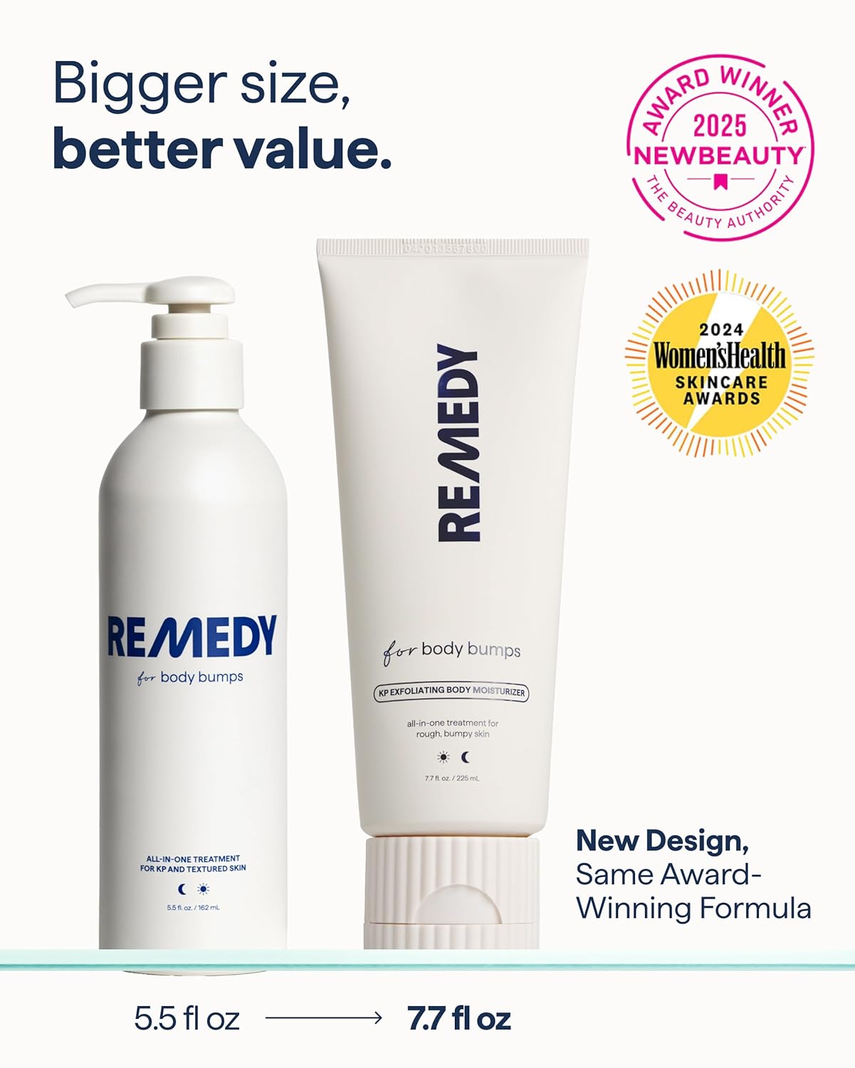 KP Body Moisturizer - Keratosis Pilaris Treatment with Retinol, Urea & Lactic Acid | Exfoliating Lotion, 7.7 fl oz