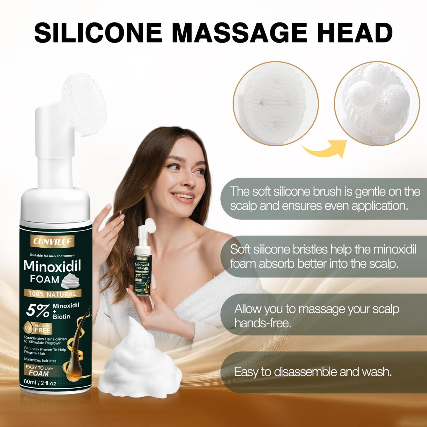 5% Minoxidil Foam for Men and Women Hair Growth, Slows Hair Loss and Promotes Hair Regrowth Treatment for Women and Men, Thicker Hair(6.33oz Pack of 3)