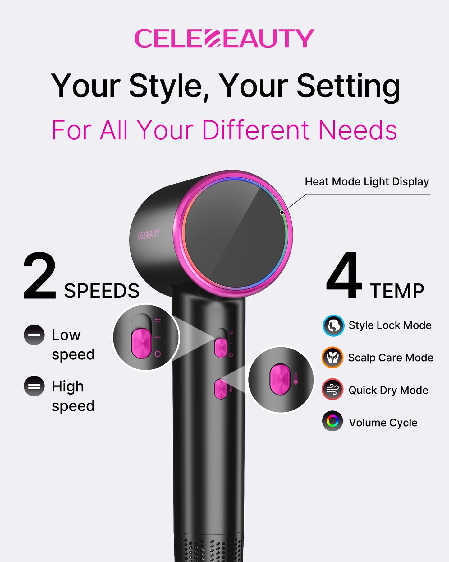 CELEBEAUTY Hair Dryer with Diffuser for Curly Hair, 200M Inoic Blow Dryer