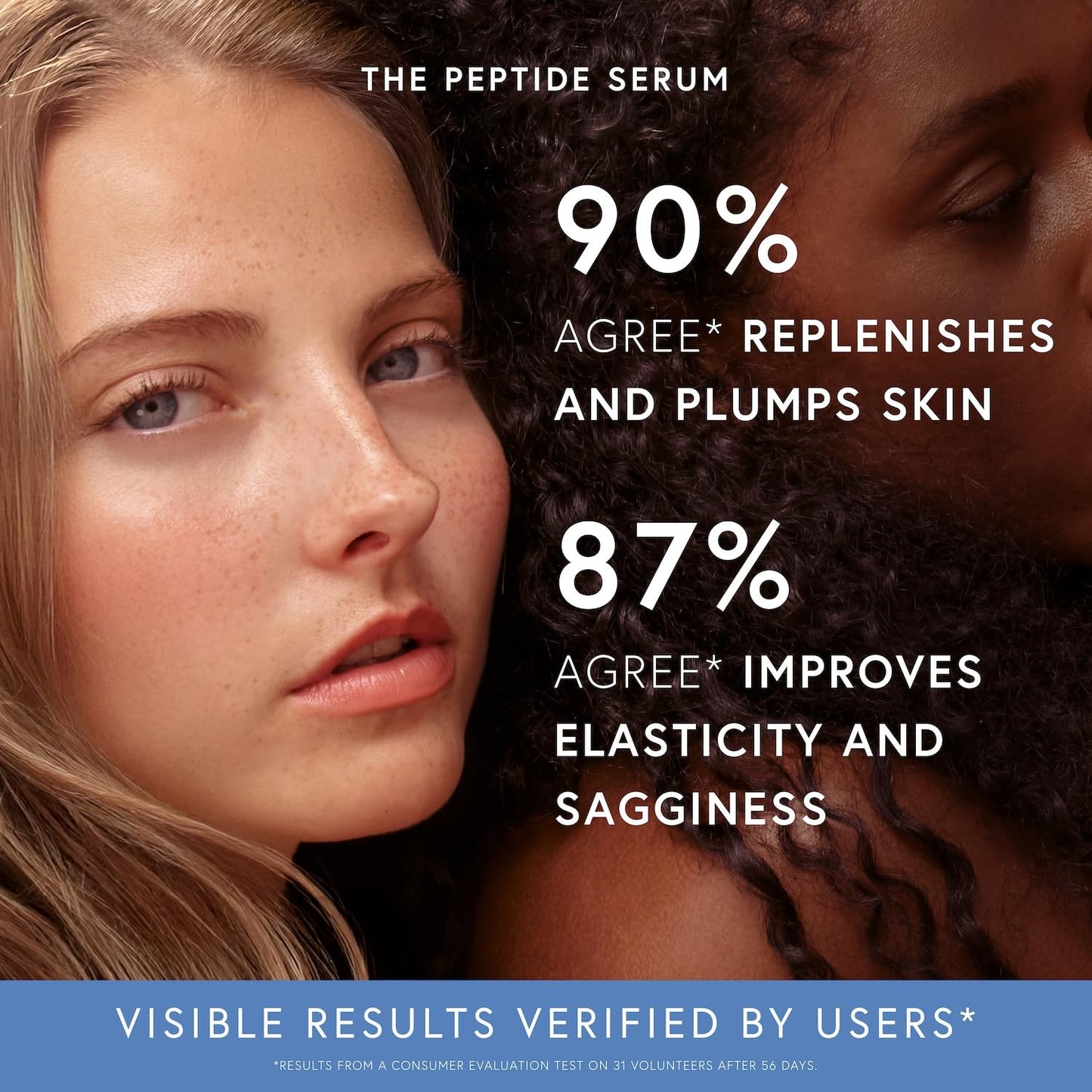 Peptide Serum 1.01 fl oz, with Advanced Bio-Tech Peptides, Visibly Firms, Plumps & Smooths Fine Lines, Supports Collagen & Elastin, Luxury Skincare By Dr. Barbara Sturm