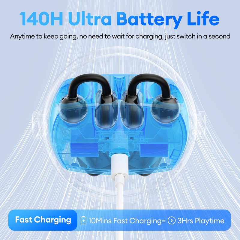 2 in 1 Clip on Open Ear Headphones Wireless Earbuds, 0 Delay Bluetooth 6.0, Ultra-long 140H Play, Auto L-R Recognition Touch Control, Hybrid Noise Reduction for Work Fitness Daily Use, Ctbuds Black