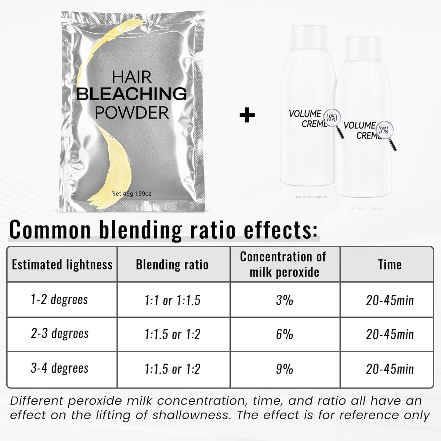 Hair Bleach Powder - High Performance Lightening Up to 8 Levels | 45g/1.59oz