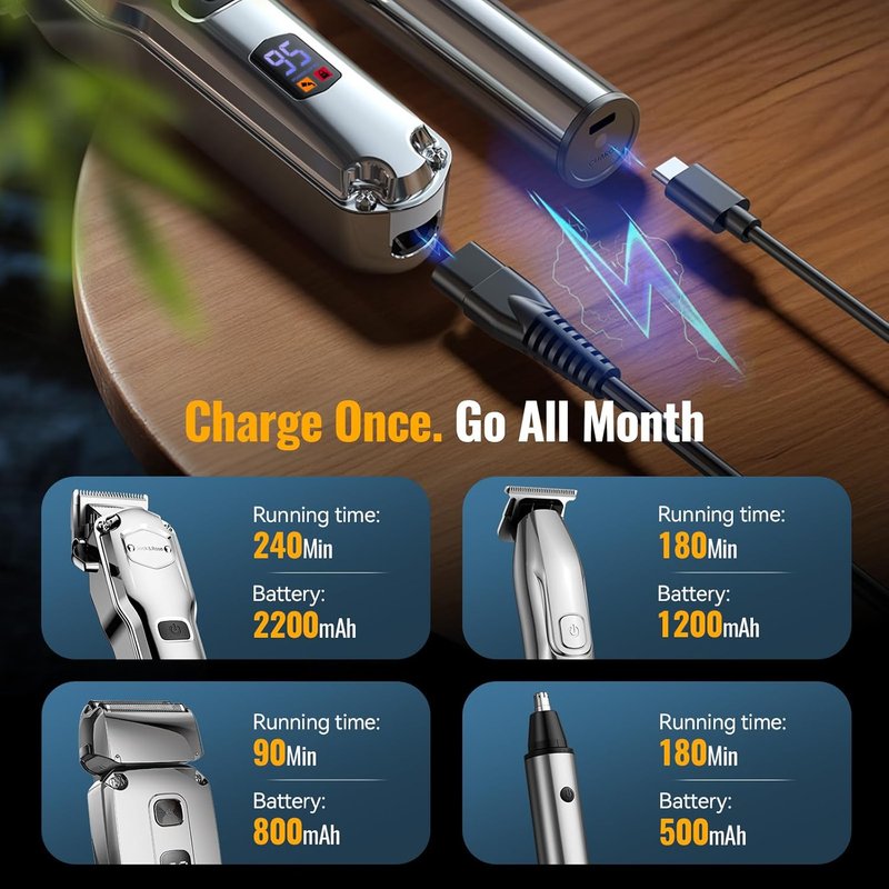 Hair Clippers for Men - Professional Cordless Trimmer Set | 4-in-1 with LED Display for Hair, Nose, Body, Bald Head