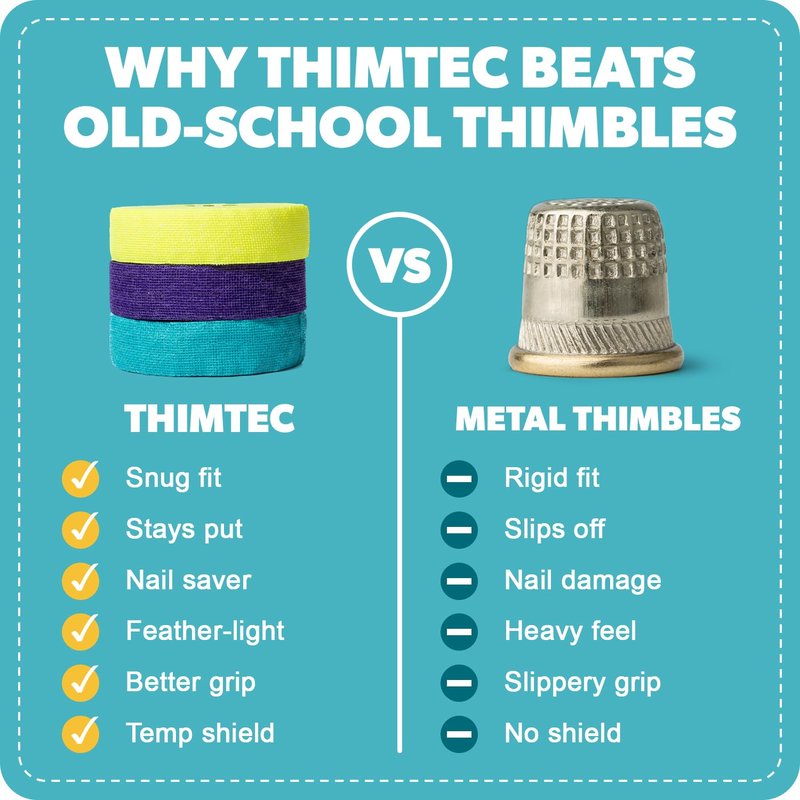 THIMTEC - The Original Thimble Tape for Hand Sewing - Fully Adjustable Nail & Finger Protector - A Smarter Alternative to Classic Knitting Thimbles - Neon Flamingo, 2-Pack
