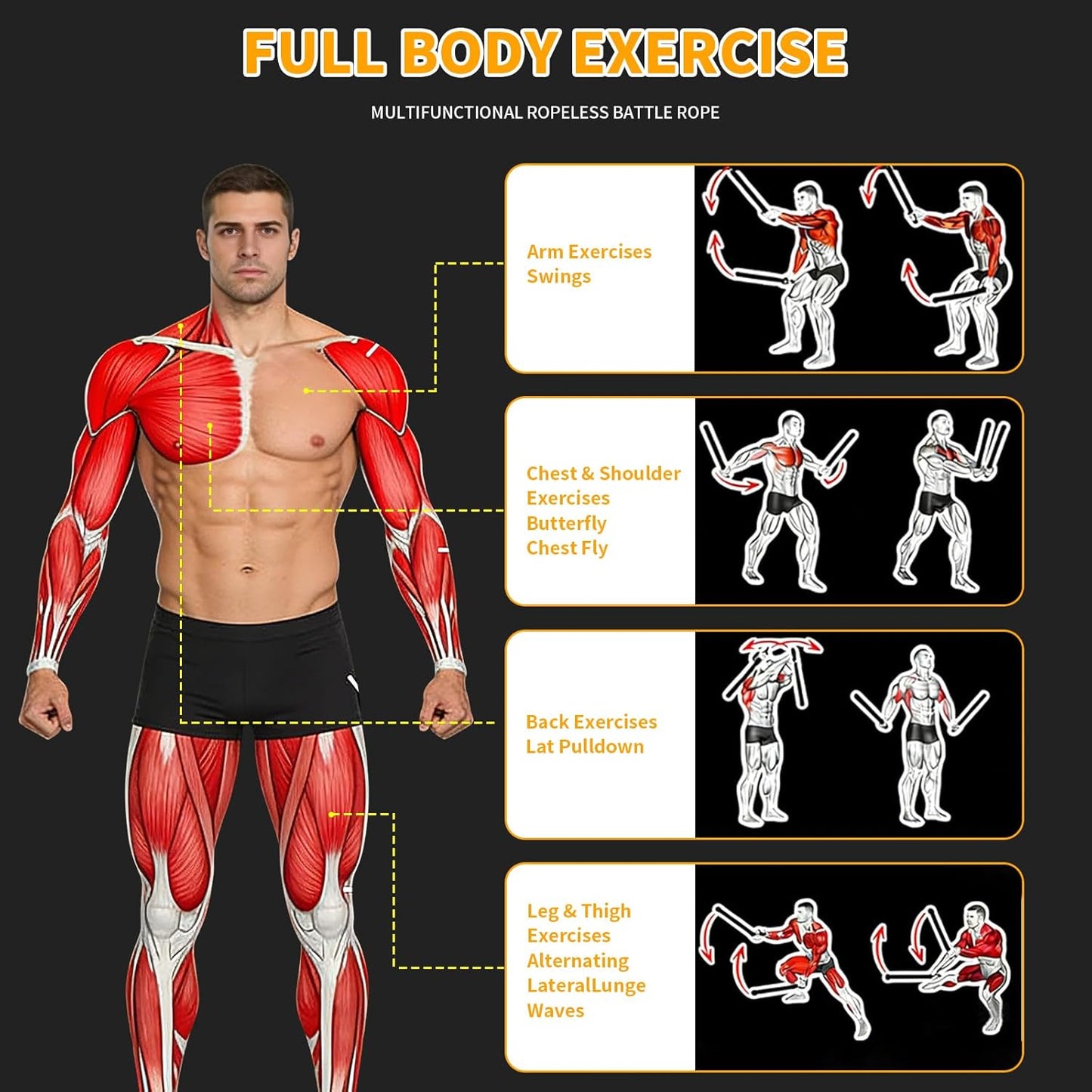 Heavy Duty Ropeless Battle Ropes - Portable Steel Core Exercise Ropes for Home Gym & Outdoor | Anti-Slip Ergonomic Handles for HIIT & Strength Training