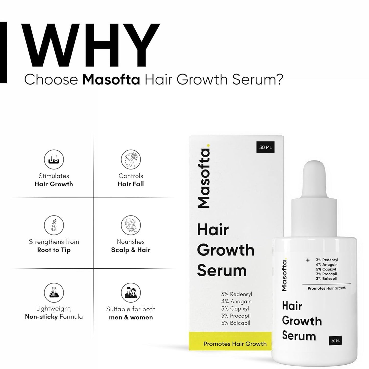 Hair Growth Serum - Density & Hair Fall Control with 3% Redensyl, Rosemary & Biotin | 1.01 fl. oz. (30ML)