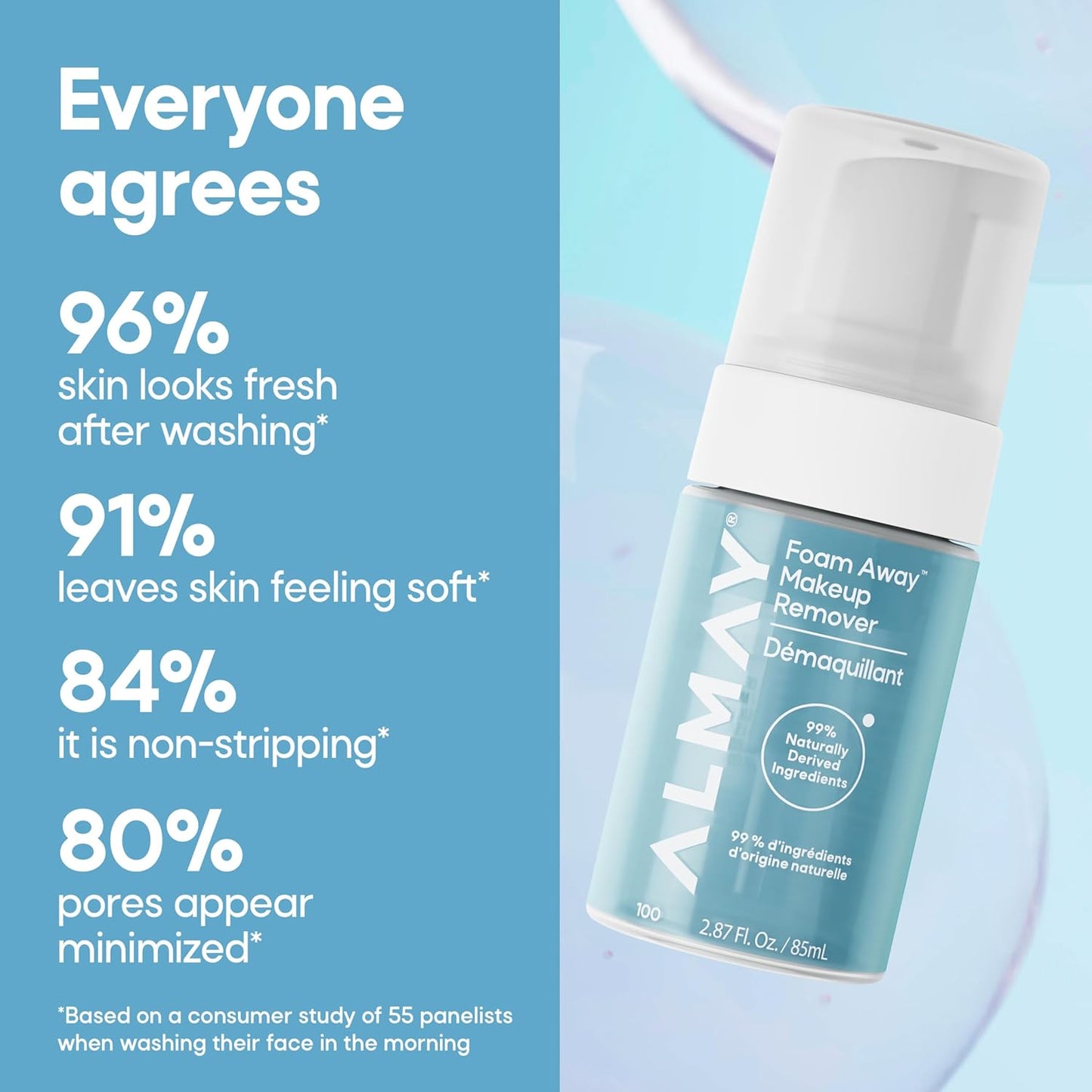 Almay Foam Away Makeup Remover - Gentle Foaming Facial Cleanser | Hypoallergenic, Vegan, 2.87 fl oz