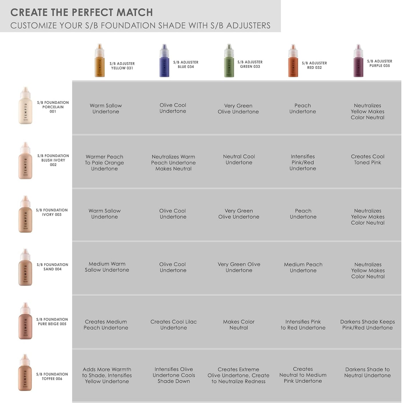 TEMPTU Silicone-Based Shade Adjuster Starter Set - Long-Lasting, Highly-Pigmented Formula for Customizing Foundation Shades | 7 Primary Colors Included