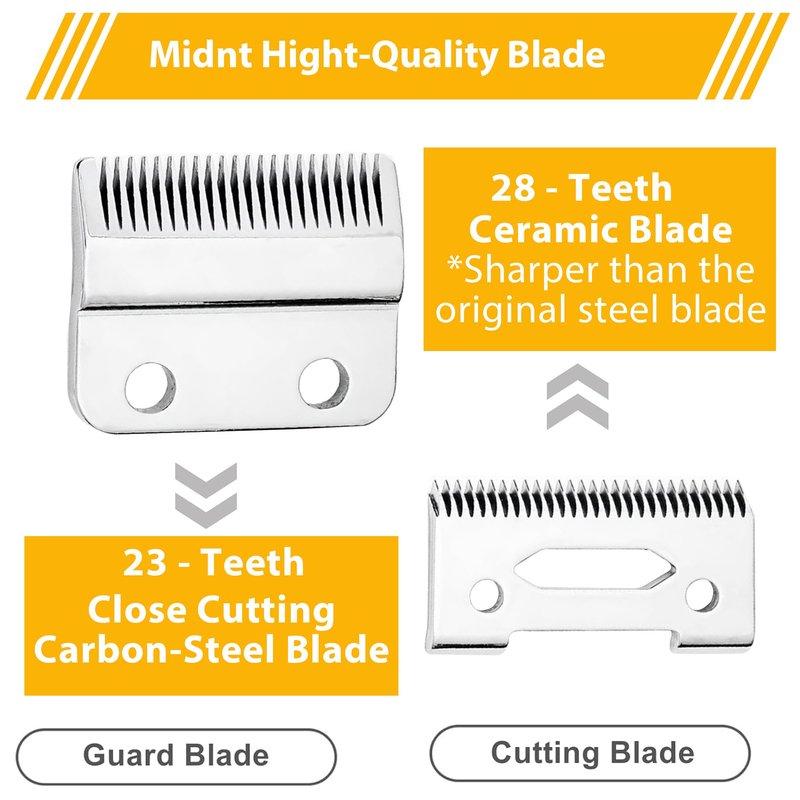 Professional Clipper Replacement Wedge Blades Compatible with Wahl Precision 2-Hole, Stainless Steel Fixed Blades & Ceramic Moving Blades, pack of 2