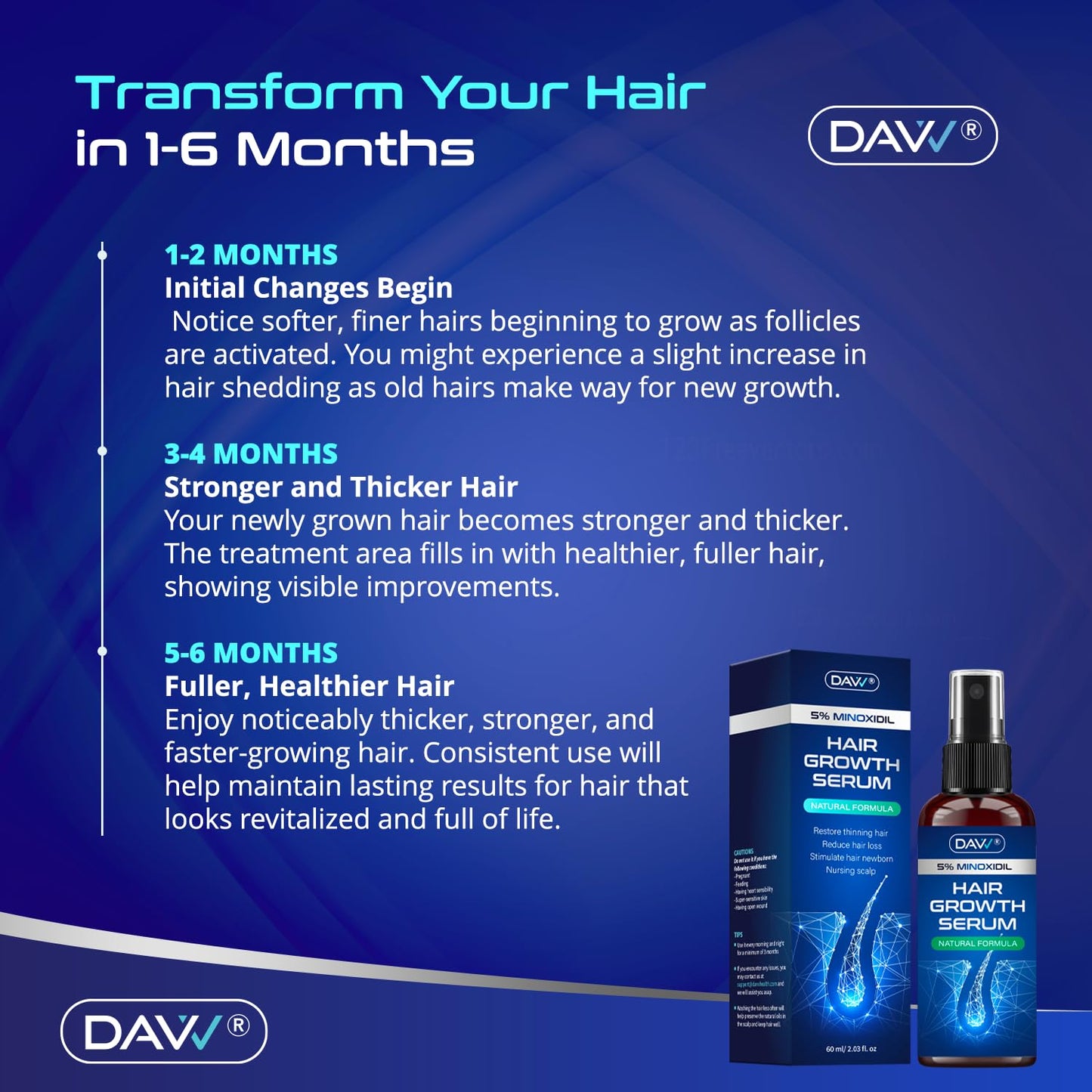 Minoxidil Spray for Hair Growth - Extra Strength Hair Loss Solution for Men & Women | 60ml with Rosemary