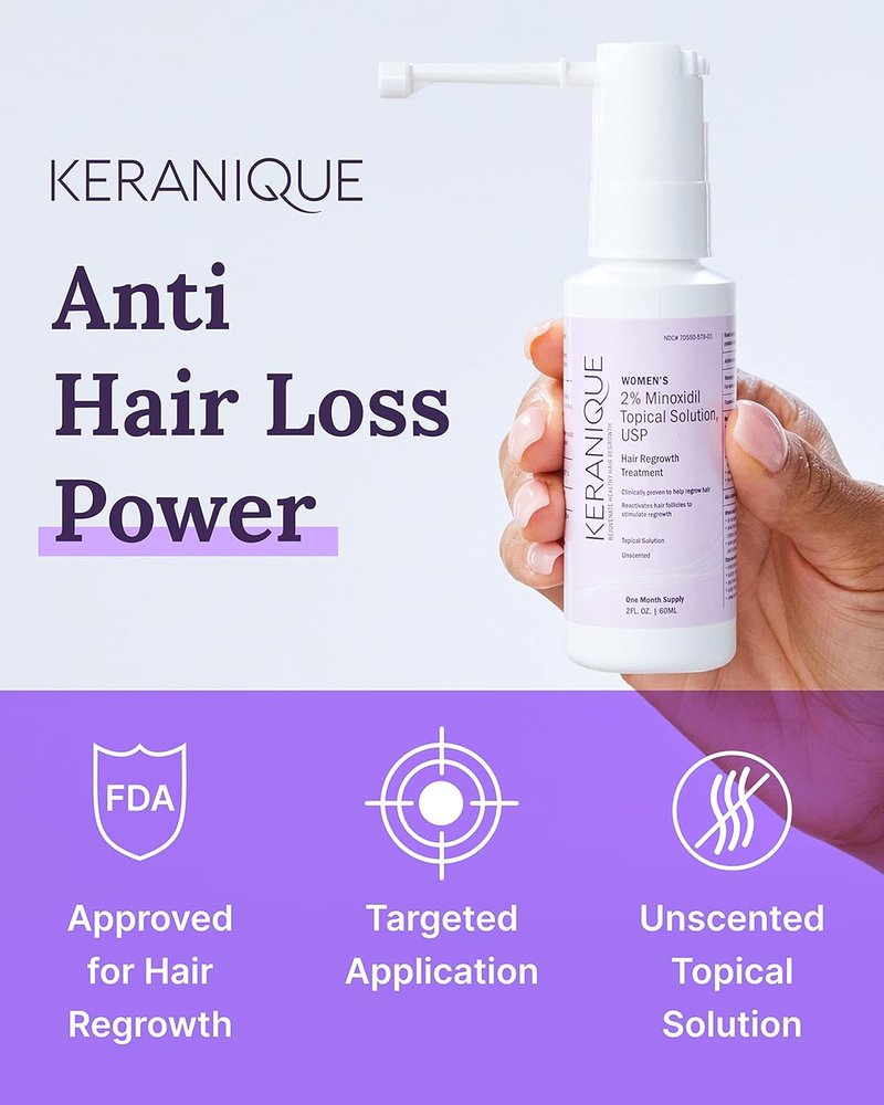 Keranique Hair Regrowth Treatment for Women - 2% Minoxidil Topical Solution | 3-Pack, Precision Spray Applicator, 2 Fl Oz