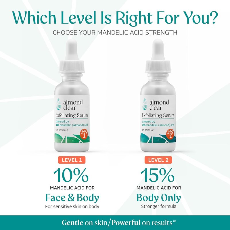 Body Clearing Serum - Level 2 Acne Treatment with Mandelic Acid | 1 Fl Oz for Body, Back, Chest & More