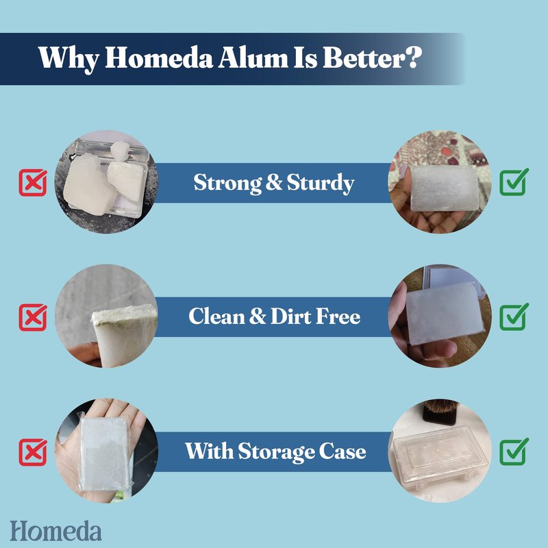 Homeda Alum Block for Shaving, Alum Stone for Face, Piedra De Alumbre Natural Bar for Underarm, Fitkari, Fitkiri, Allum Deodorant for Men and Women - with Storage Case (100g - 1 Piece)