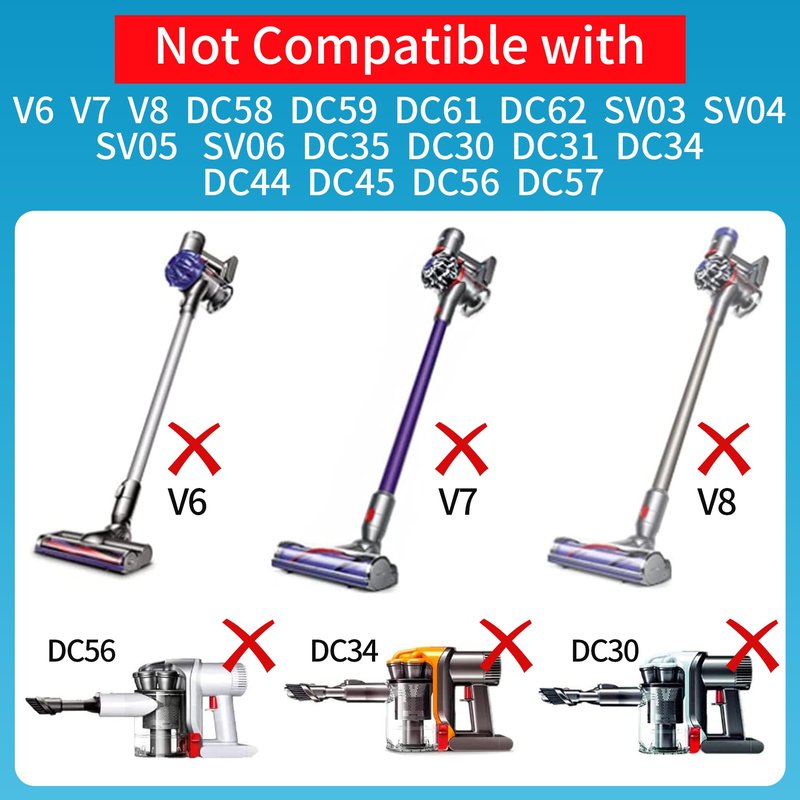 30.45V1.1A Charger for Dyson V11 V12 V15 SV12 SV14 SV20 SV22 Absolute Animal Motorhead Cordless Vacuum Power Supply