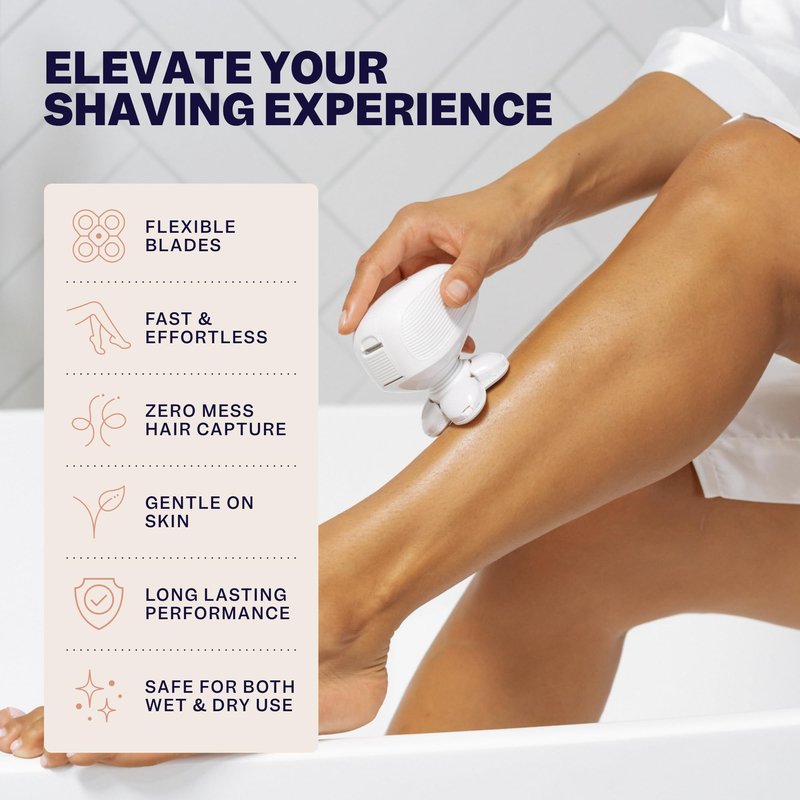Freebird FlexSeries BodySmooth Rotary Blade Refill for Women - Gentle Shave for Sensitive Skin, 5 Contouring Heads, Mess-Free Cleanup