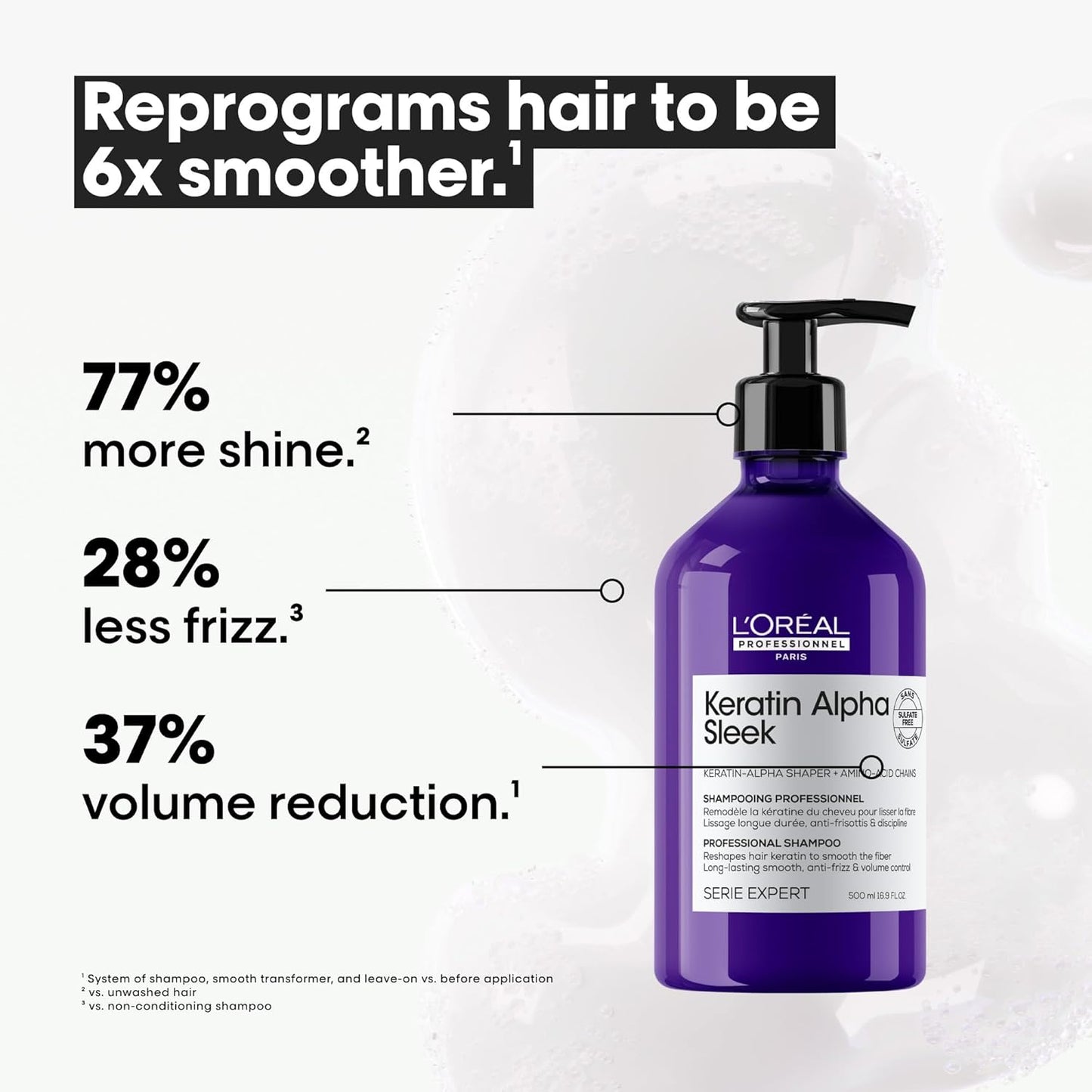 L'Oréal Professionnel Keratin Alpha Sleek Shampoo - Frizz Control & Hydration for Smooth, Soft Hair | 33.8 Fl Oz