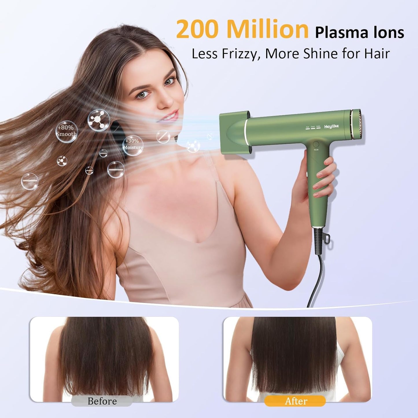High-Speed Plasma Ion Hair Dryer - 1500W Professional Blow Dryer with Diffuser | 3 Temps & 3 Speeds for Fast Drying