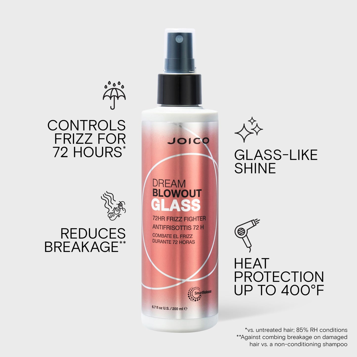 Joico Dream Blowout Glass 72-Hour Frizz Fighter | Humidity Control | Glass-Like Shine | Hydrate & Smooth | For Most Hair Types | 6.7 Fl Oz